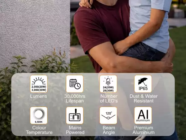 Morris led 20w floodlight main 2